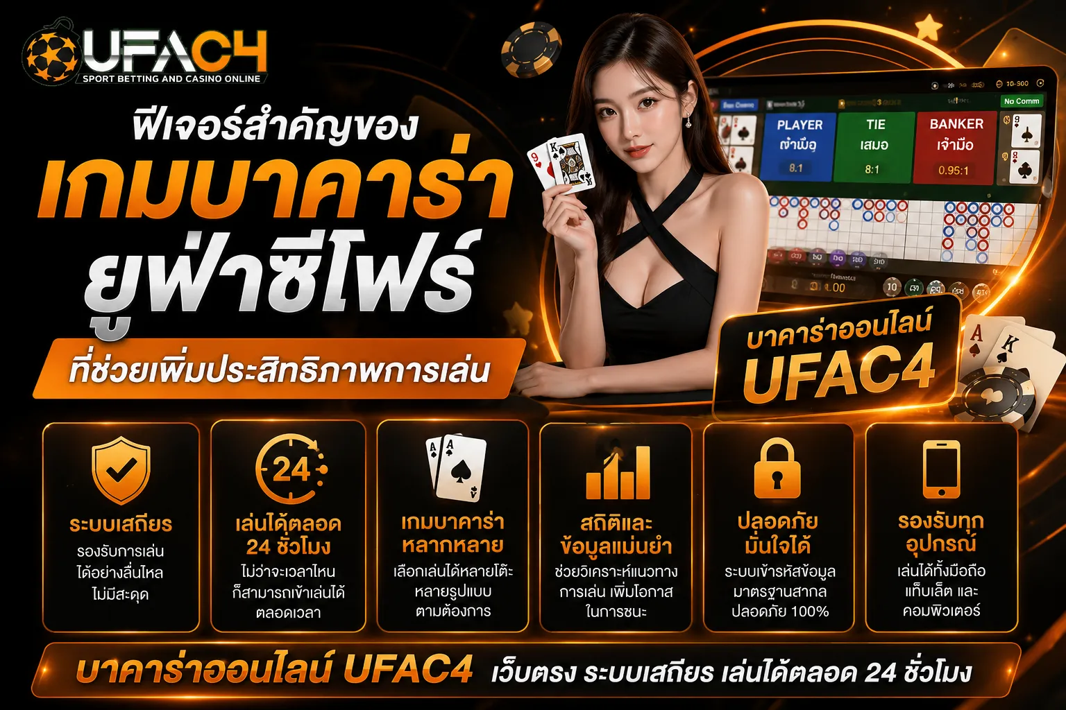 บาคาร่า UFAC4