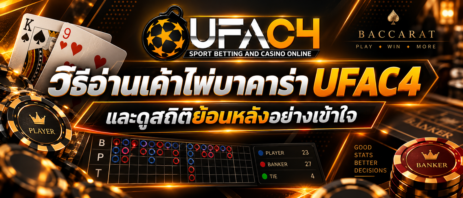 สอนเล่นบาคาร่า